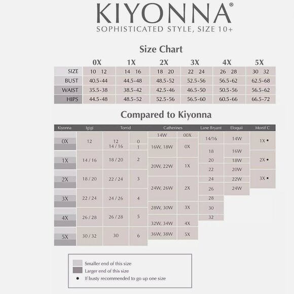 New Kiyonna Scalloped Boudoir Lace Sheath Dress‎ in Black/Nude Plus Size 1X - Picture 6 of 6